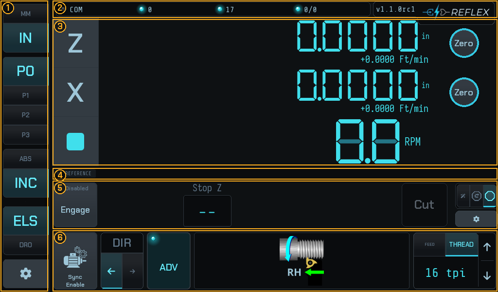 The home screen with its regions numbered